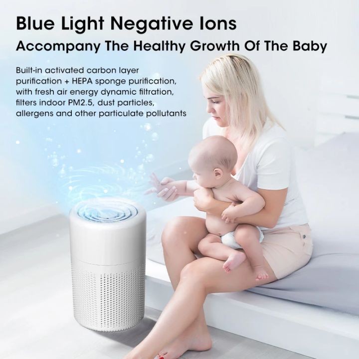 Air%20Purifier%20Smoke%20Odor%20Negative%20Ion%20Generator%20Household%20HEPA%20Air%20Purifier%20Efficient%20Purifying%20Air%20Formaldehyde%20for%20Car%20and%20Room%20-%20Image%206