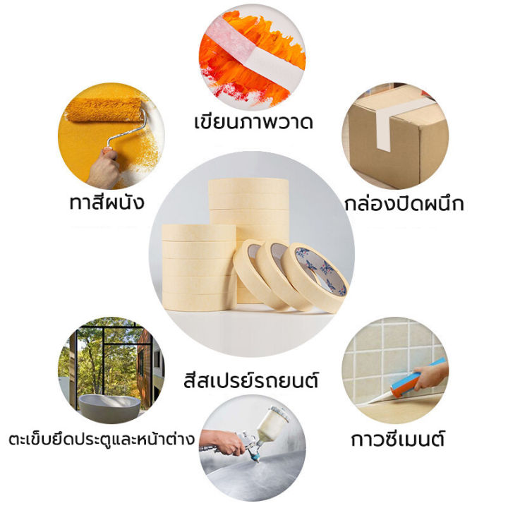 Waterproof%20masking%20tape,%201/2%20inch,%203/4%20inch%20crepe%20masking%20tape,%20crepe%20paper%20masking%20tape,%20crepe%20paper%20tape,%20chicken%20leather%20tape%2012,%2024mm%20masking%20tape%20-%20Image%205