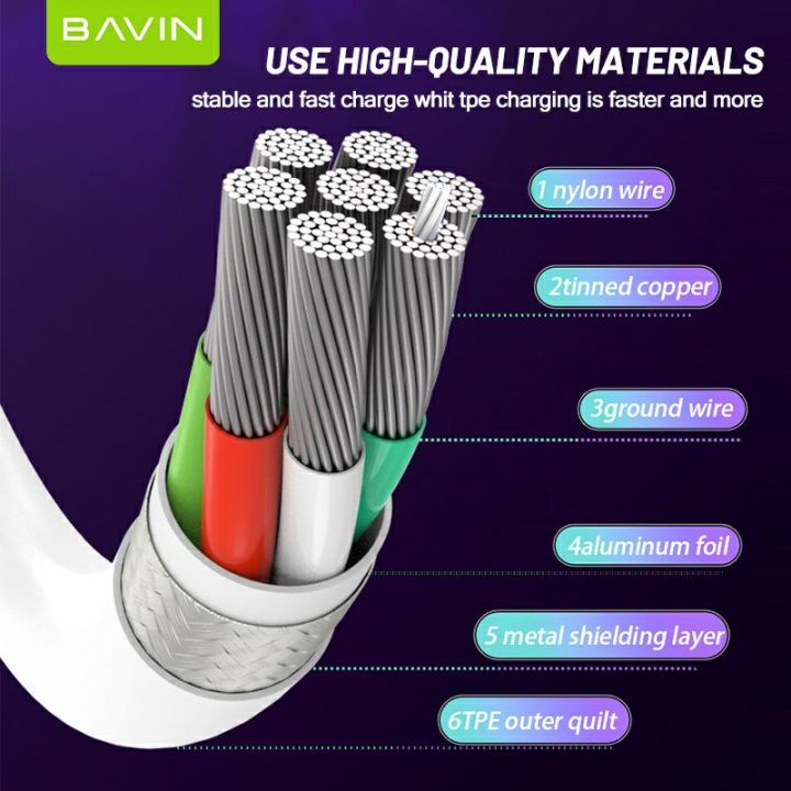 BAVIN%20Fast%20Charging%20Data%20Cable%20For%20iphone%20-%20Image%204