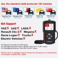 KINGBOLEN Ediag YA-201 OBD2 Auto Code Reader Engine Car Scanner EOBD Automotive Diagnostic Tool Lifetime Free Update. 