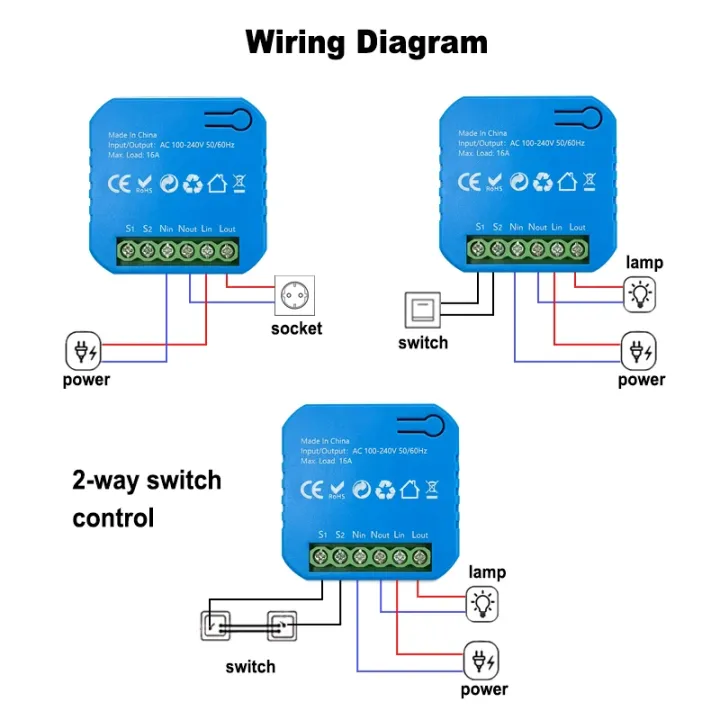 Smart%20Life%20ZigBee%20Switch%20Module%20Supports%202%20Way%20Light%20Control%20Timing%2016A%20KWh%20Energy%20Monitor%20Works%20with%20Tuya%20%20Home%20Alexa%20-%20Image%206