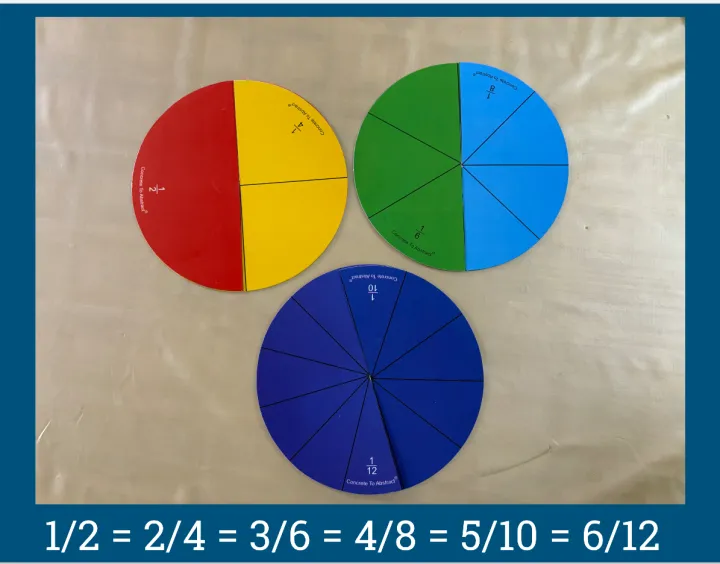 C2a-9%20Fraction%20Circles%20with%20Fraction%20Equivalency%20Card-%20Hands-On%20Math%20Learning%20Set%20for%20Kids,%20Equivalency,%20addition,%20subtraction,%20multiplication%20&%20Division%20of%20Fractions%20-%20Image%204