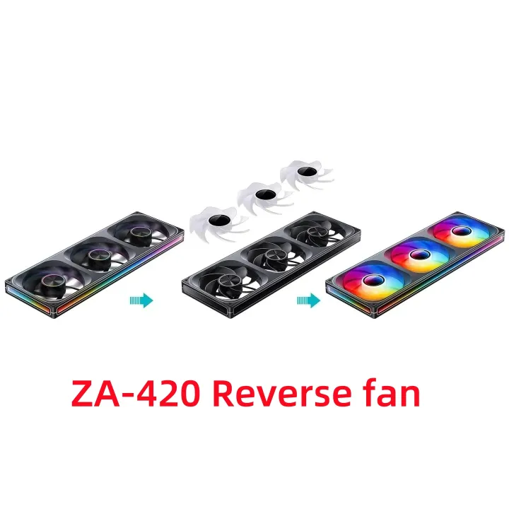 Jonsbo%20ZA-420/140%20Computer%20Case%20Fan%20DIY%20Exchange%202%20Sets%20Fan%20Blades%20%20l5V%20ARGB%20140mm%20PWM%20Reverse%20Combination%20Cooling%20Fan%20-%20Image%207