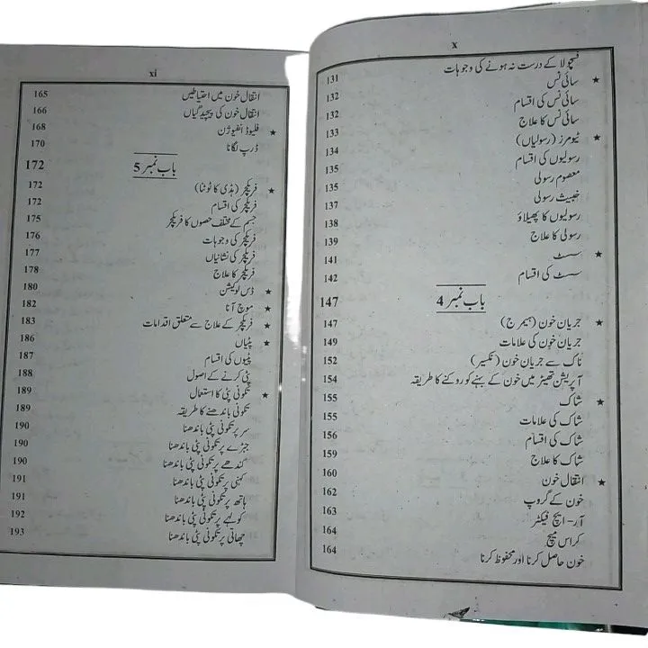 OT%20technician%20guide%20book%20urdu%20-%20Image%205