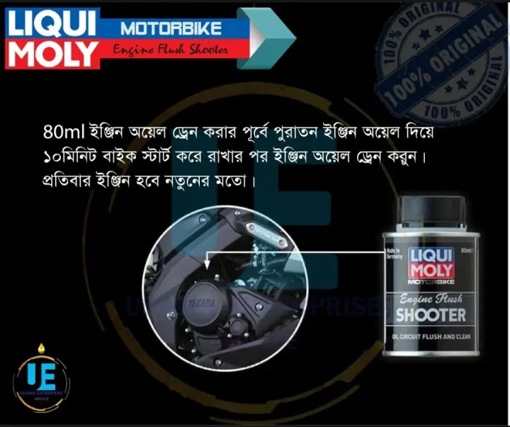 Liquimoly%20Performance%20Pack-4T%20Additive%20Shooter+Flush%20Shooter+Mos2%20Shooter+Speed%20Shooter%201%20package.%20-%20Image%204