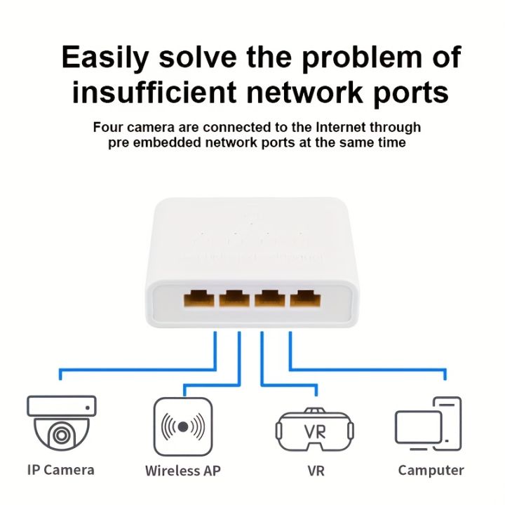 Magecam%20RJ45%20Network%20Switch%20Hub%201%20In%204%20Out%20Converter%201000Mbps%20Gigabit%20Ethernet%20Switch%20Hub%20Wire%20Divider%20PC%20LAN%20Extend%20Adapter%20-%20Image%204
