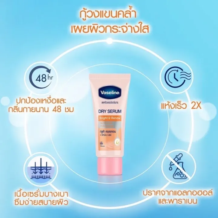 Vaseline%20Dry%20Serum%20Vaseline%20Serum%20for%20Applying%20to%20Armpits%20Serum%20to%20Whiten%20Armpits,%20Reduce%20Odor,%20Brighten%20Armpits,%20Reduce%20Wet%20Armpits,%20Size%2045ml.%20-%20Image%205