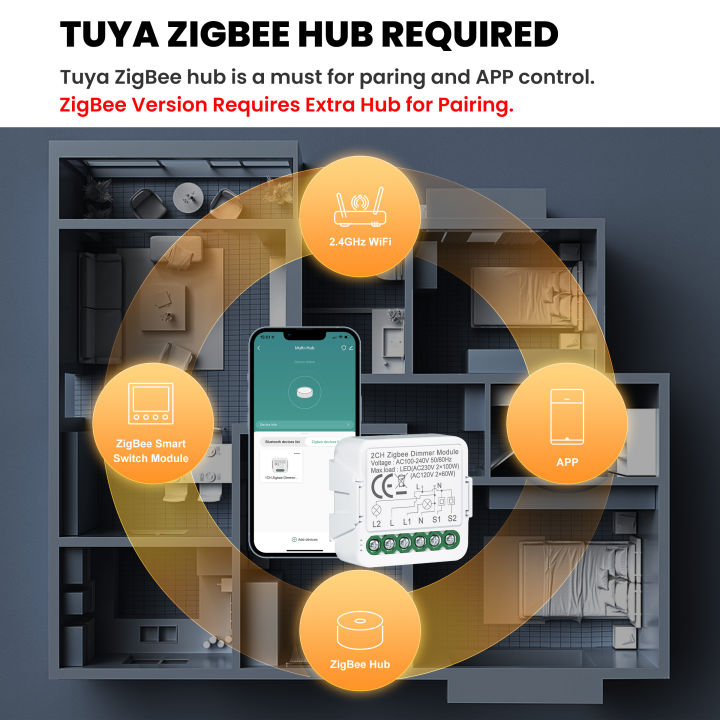 GIRIER%20Tuya%20Smart%20WiFi%20ZigBee%203.0%20Dimmer%20Switch%20Module%20Support%20Two-way%20Control%20Dimmable%20Switch%20Compatible%20with%20Alexa%20%20Home%20-%20Image%207