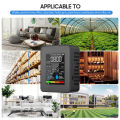 Multifunctional 5in1 CO2 Meter Digital Temperature Humidity Tester Carbon Dioxide TVOC HCHO Detector Air Quality Monitor. 