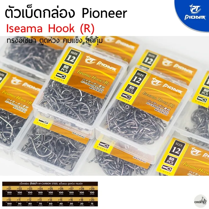 Pioneer%20iseama%20(R)%20box%20hook%20-%20Image%207