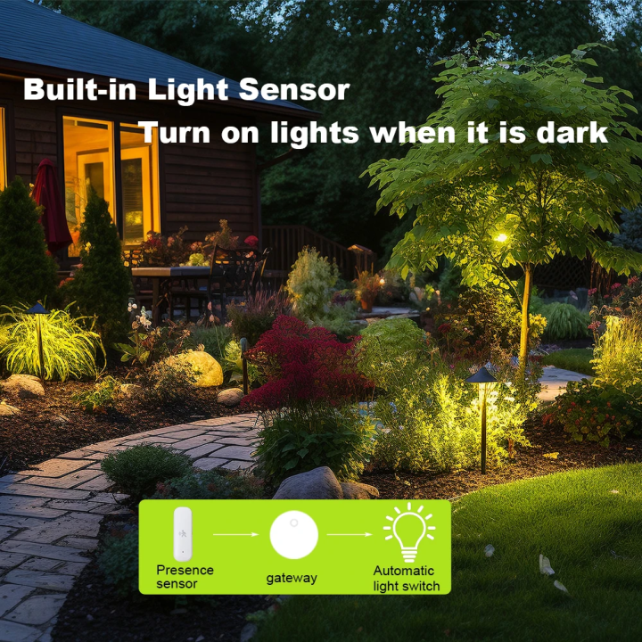 Haozee%20ZigBee%20Smart%20Pir%20Motion%20Sensor%20Detector%20With%20Temperature%20and%20Humidity%20Sensor%20Security%20Burglar%20Works%20With%20Home%20Assistant%20-%20Image%204