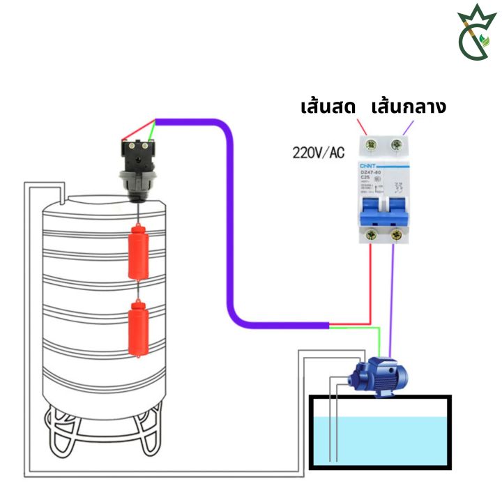 Electric%20Float%20Switch,%20Controls%20Water%20in%20the%20Tank,%20Orange%20Color,%20Float%20Switch,%20Electric%20Float,%20Height,%20Controls%20Water%20Level.%20-%20Image%207