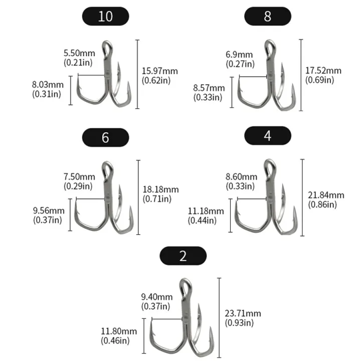 Treble%20Hooks%205X%20Strong%20Barbed%20Sharp%20Triple%20Fishing%20Hook%20for%20Freshwater%20and%20Saltwater%2010pcs%202#%204#%206#%208#%2010#%20-%20Image%205