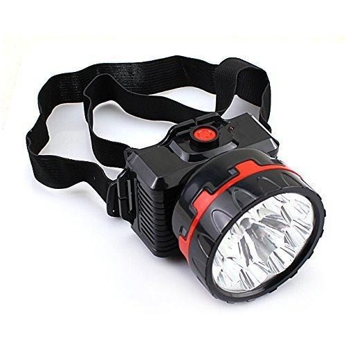 Kenford Rechargeable Head Torch KFD1003. High quality  Reflector