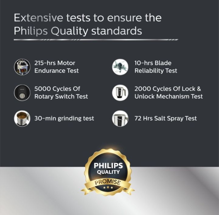 Philips%20HL7756/00%20Mixer%20Grinder,%20750W,%203%20Jars%20(Black)%20-%20Image%206