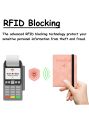 RFID Blocking Leather Card Case Passport Holder Cover Wallet Travel Accessories for Women Men. 