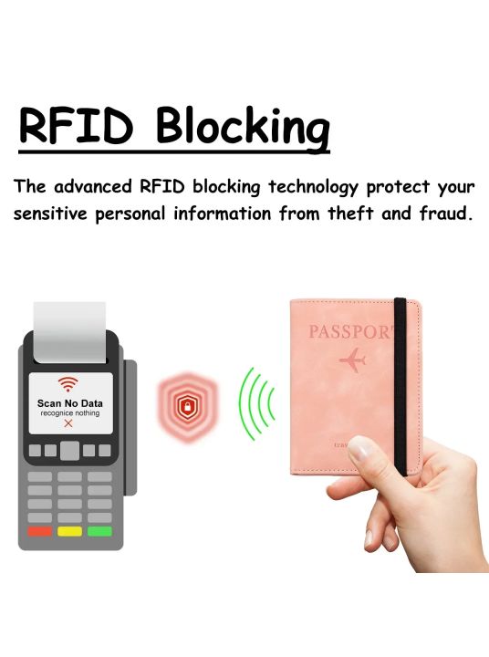 RFID%20Blocking%20Leather%20Card%20Case%20Passport%20Holder%20Cover%20Wallet%20Travel%20Accessories%20for%20Women%20Men%20-%20Image%203