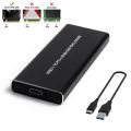 USB-C to PCI-e NVMe SSD Enclosure, which allows you to use an M.2 NVMe SSD as an external storage device. . 