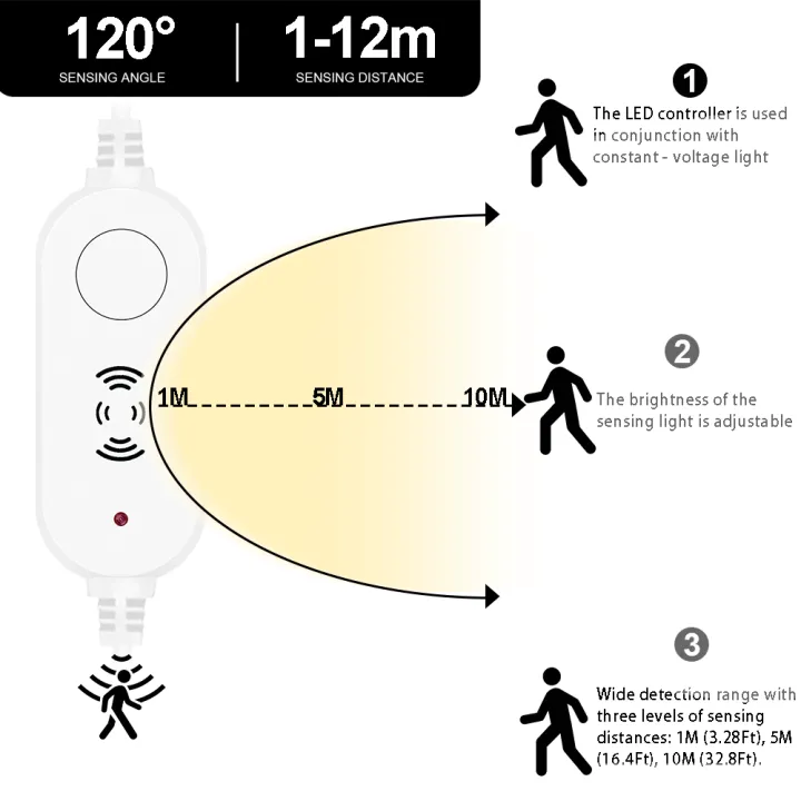 Tuya%20Wifi%2012V%20RGB%20Led%20Strip%20Lights%20SMD%205050%20RGBCCT%20Flexible%20Ribbon%20Led%20Tape%20Smart%20PIR%20Motion%20Sensing%20Dimmer%20for%20Room%20Bedroom%20-%20Image%202