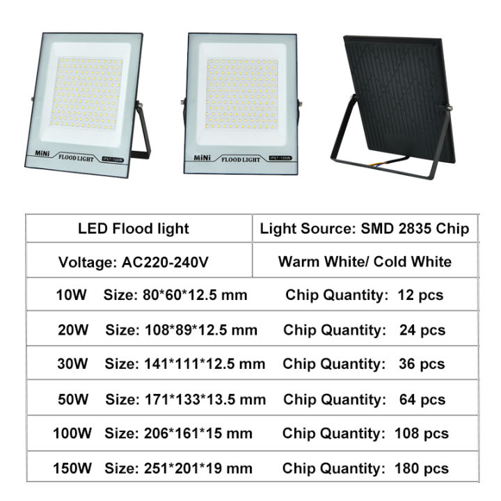 LED%20Floodlight%2010W%2020W%2030W%2050W%20100W%20150W%20High%20Brightness%20IP66%20Waterproof%20Outdoor%20Mini%20Spotlight%20Wall%20Gate%20Garage%20Garden%20Lamp%20-%20Image%204