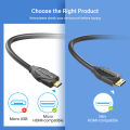 Vention Micro HDMI to HDMI Cable 4K Mini HDMI Male to Male Cord for   Camera Callphone Tablet Projector HDTV Mini HDMI. 