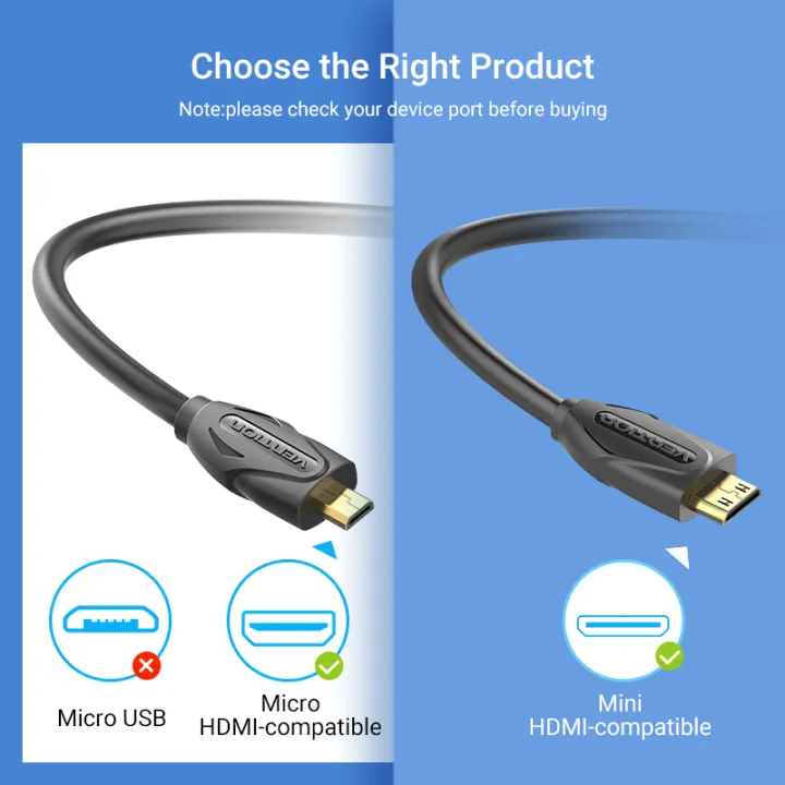 Vention%20Micro%20HDMI%20to%20HDMI%20Cable%204K%20Mini%20HDMI%20Male%20to%20Male%20Cord%20for%20%20%20Camera%20Callphone%20Tablet%20Projector%20HDTV%20Mini%20HDMI%20-%20Image%202