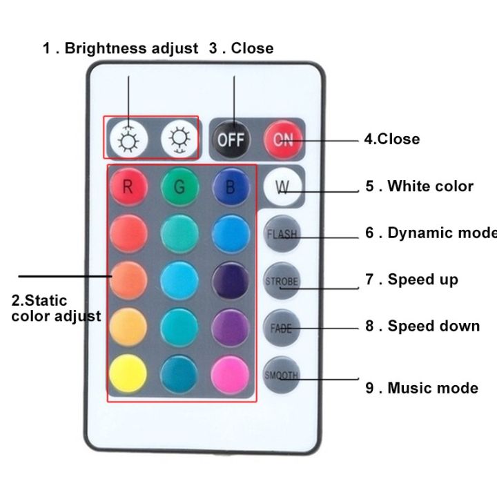 5M%20300%20LED%20IP65%20Waterproof%20Strip%20Light%20String%2012V%202835%20RGB%20IR%20Controller%20Adaptor%20-%20Image%205