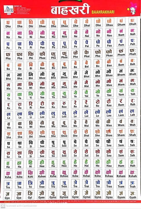 Nepali%20Baahrakhari%20(%20Nepali%20Character/%20Alphabet)%20Pronounciation%20Chart%2018"%20x%2028"%20-%20Dhoju%20Publication%20House%20-%20Image%202