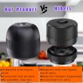 Kitchen Min Mason Jar Vacuum Sealer Kit Pump Machine Electric Automatic Jar Sealer Set for Food Preservation with Mason Jar Lids.