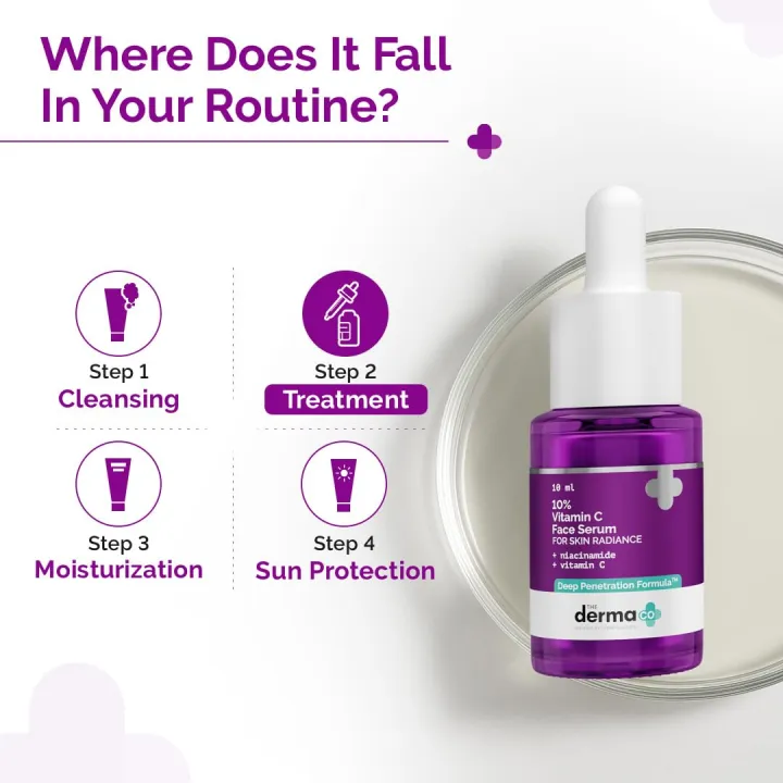 The%20Derma%20Co%2010%25%20Vitamin%20C%20Face%20Serum%20Niacinamide%20&%20Hyaluronic%20Acid%2030%20ml%20-%20Image%204