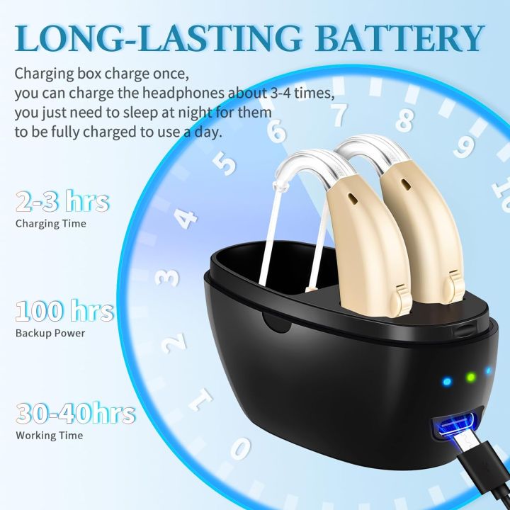 Hearing%20Aid,%20Rechargeable%20for%20Seniors,%20Noise%20Reduction,%205-Level%20Volume%20Adjustment,%20Clear%20Sound,%20with%20Charging%20Case%20-%20Image%202