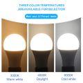 5pcs 8W 9W 18W 20W 24W LED Bulb Energy Saving E27 Lamps LED 220V 110V Home Derection Living Room Lampada LED Spotlight Lighting. 