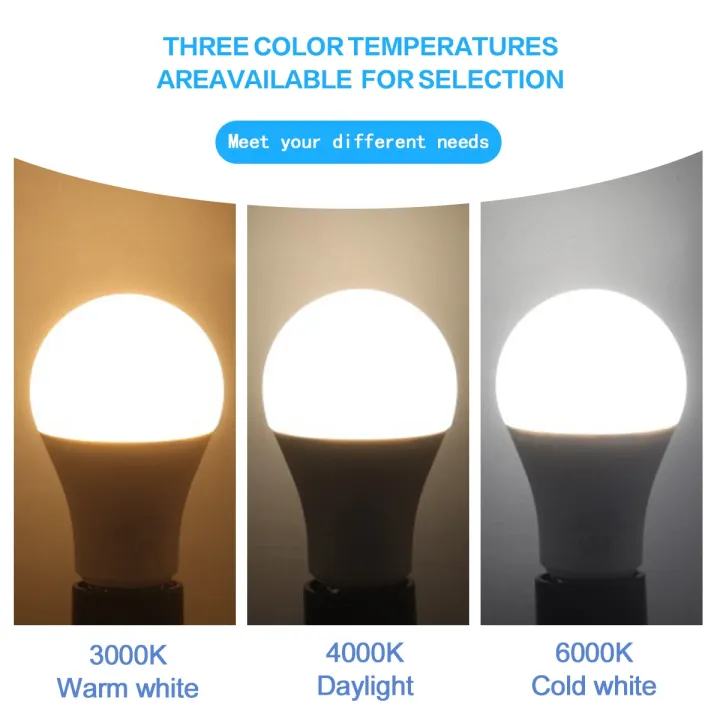 5pcs%208W%209W%2018W%2020W%2024W%20LED%20Bulb%20Energy%20Saving%20E27%20Lamps%20LED%20220V%20110V%20Home%20Derection%20Living%20Room%20Lampada%20LED%20Spotlight%20Lighting%20-%20Image%204