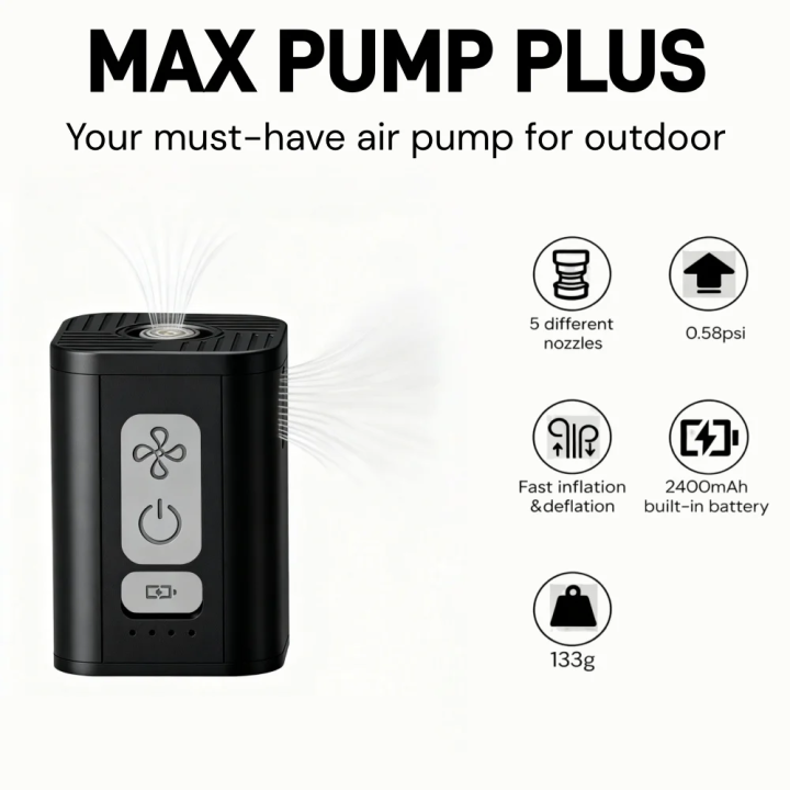 Portable%20Mini%20Electric%20Air%20Pump%20with%20Light%EF%BC%8C4.5KPa%201600mAh%20Battery%20Wireless%20Inflator%20for%20Air%20Mattress%20Pad,%20Vacuum%20Bags,%20Swim%20Ring%20-%20Image%203
