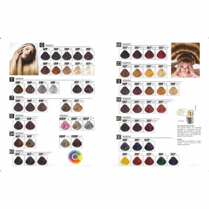 Bremod Original Hair Color Chart – Full Shade Guide | Professional Salon Hair Dye Color Swatches All Colors And Developers Available