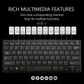 Wireless Keyboard Mouse Mini.2.4G Wireless Keyboard and Mouse Combo, Slim Multi Device Bluetooth Keyboard, Protable Silent Keyboards  for PC Desktop Notebook Laptop , LED TV. 