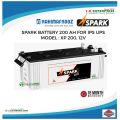 LUMINOUS IPS 1050 WITH RAHIMAFROOZ SPARK XP 200 AH BATTERY PACKAGE FOR 5 FAN 10 LIGHTS.