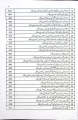 Captain Series Sharah Sarmaya Urdu for class 11, Subjective and Objective by Prof Rao Muhammad Khalid Mahmood. 