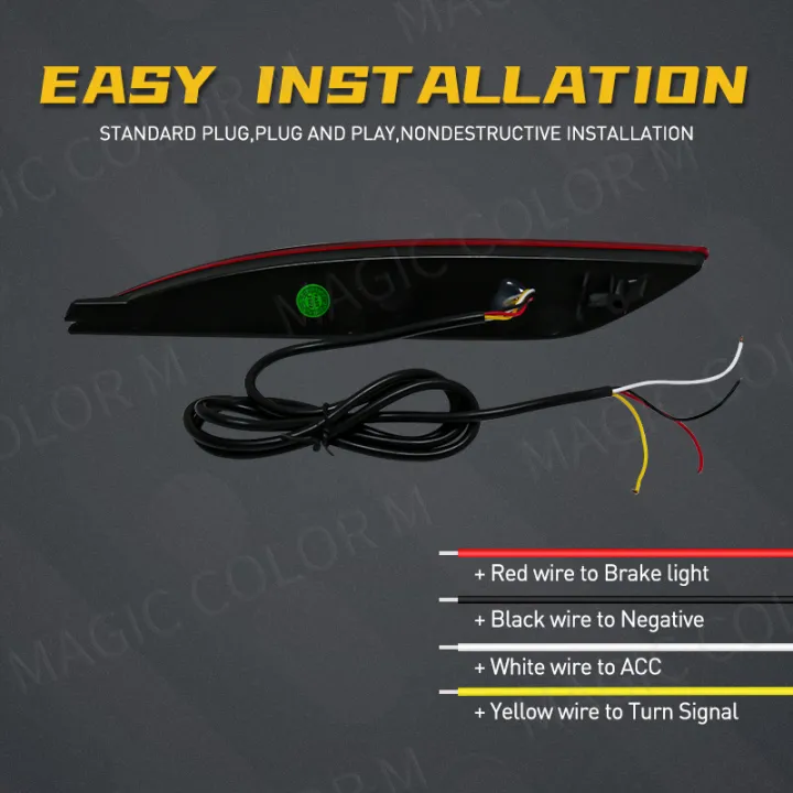 For%20Hyundai%20Sonata%208%202010%202011%202012%202013%202014%20LED%20Rear%20Bumper%20Reflector%20Brake%20Light%20Turn%20Signal%20Fog%20Lamp%202%20Pcs%20Car%20Accessories%20-%20Image%206