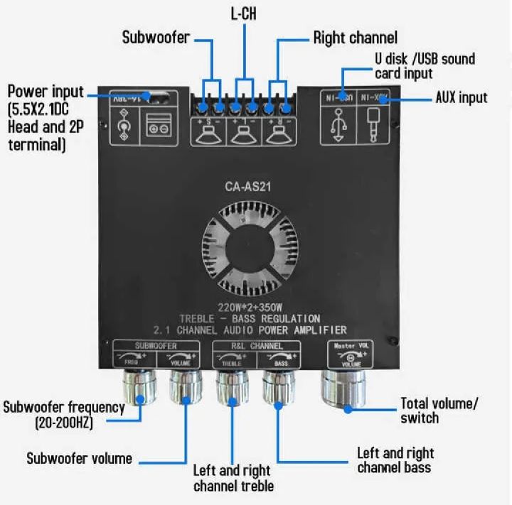 AS21%20220W*2+350W%202.1%20Channel%20TPA3255%2016V-38V%20DC%20Bluetooth%20Digital%20Power%20Amplifier%20Board%20Module%20High%20and%20Low%20Tone%20Subwoofer%20Audio%20APP%20Similar%20ZK-AS21%20CA-AS21%20-%20Image%208