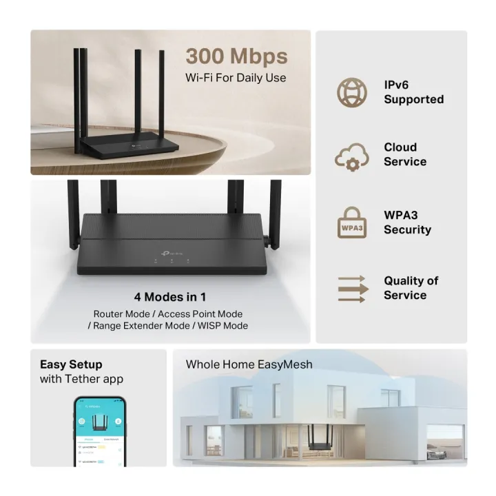 TP-Link%20%20TL-WR846N%20300%20Mbps%20Easy%20Mesh%20MIMO%202x2%20Multi-Mode%20Wi-Fi%20Router%20-%20Image%202
