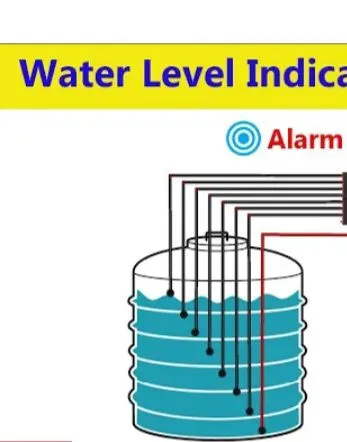 water%20tank%20level%20display%20with%20colourful%20LED%E2%80%99s%20in%20High%20brightness%20-%20Image%206