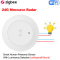 Tuya WiFi/ZigBee 24G MmWave Radar Smart Human Presence With Illumination Detector Support Light Switch 95~250V lightify. 
