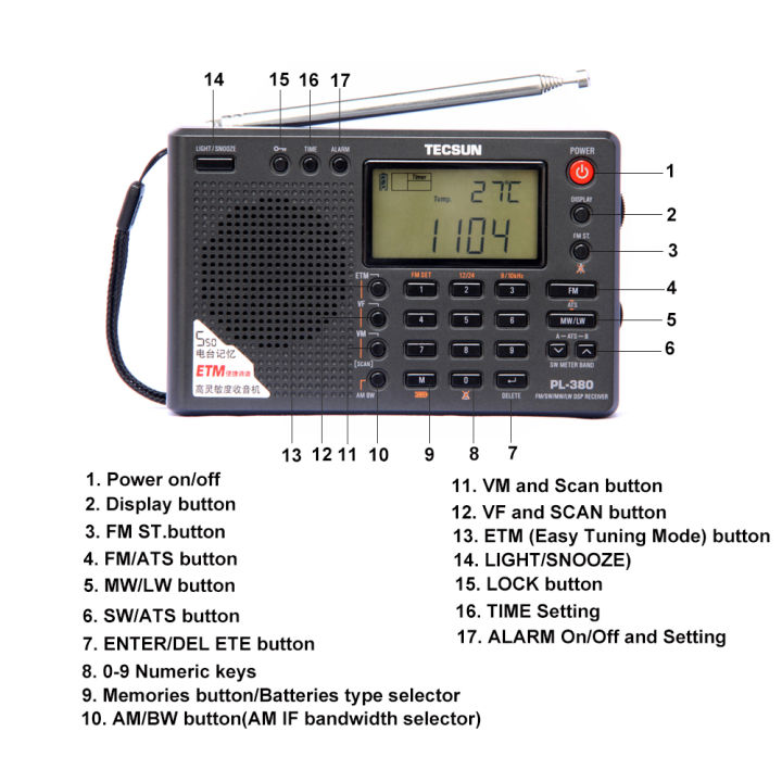 Tecsun%20PL380/XHDATA%20D109%20DSP%20Professional%20Radio%20FM/LW/SW/MW%20Digital%20Portable%20Full%20Band%20Stereo%20Good%20Sound%20Quality%20Receiver%20-%20Image%205