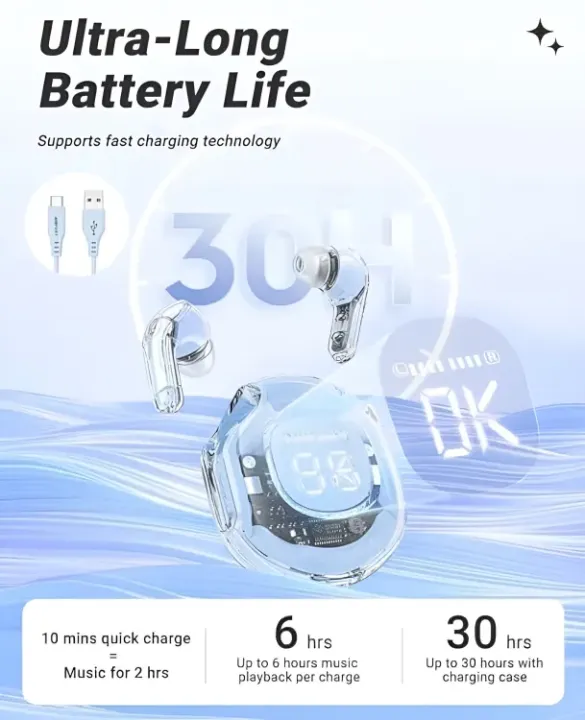Ultrapods%20Pro%20True%20Wireless%20Earbuds%20with%20Display%20Transparent%20Design,%20Bluetooth%205.3%20Water%20Proof%20-%20Image%207