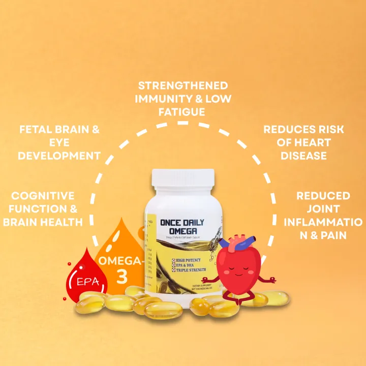 ONCE%20DAILY%20OMEGA%203%20FATTY%20ACID%20(FISH%20OIL)%20-%20COMBO%20PACK%20OF%202x30%20SOFTGELS%20-%20Image%202
