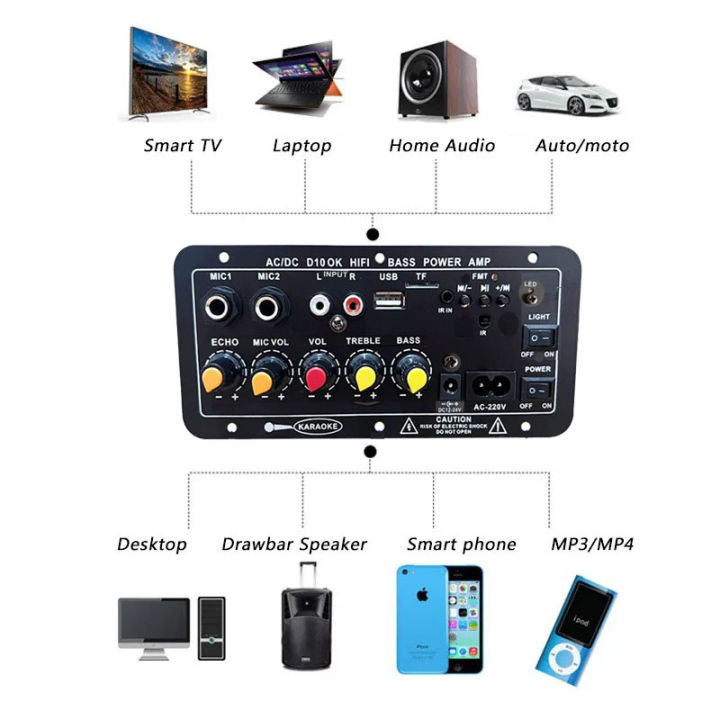 Audio%20Amplifier%20Board%2030-120W%20Support%20Dual%20Microphone%20Bluetooth%20Amplificatore%20Subwoof%20for%204Ohm%20Speaker%2012V%2024V%20110V%20220V%20-%20Image%202