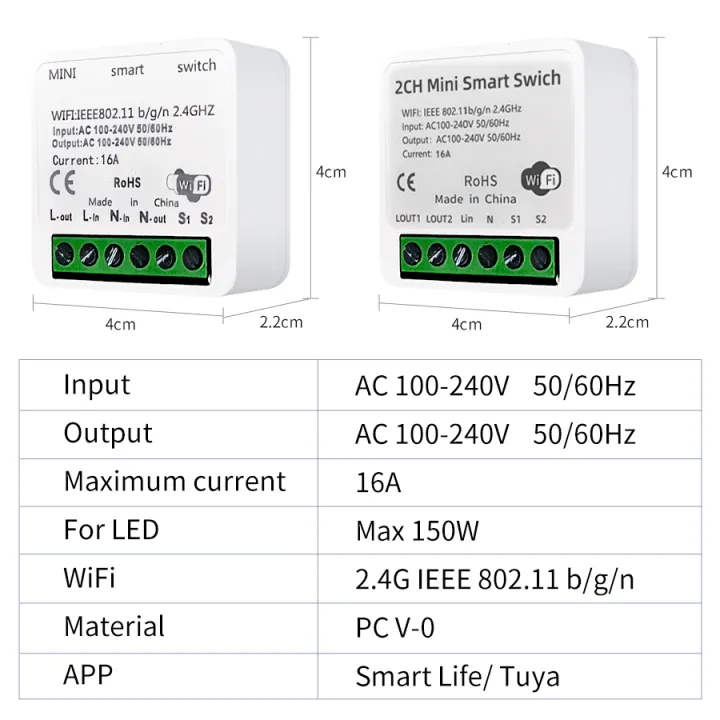 1/2%20Gang%20Tuya%20Wifi%20Smart%20Home%20Light%20Switch%20Suitable%20100-240V%2016A/20A%20Light%20Switch%20Smart%20Life%20Voice%20Control%20for%20Alexa%20Google%20Home%20lightify%20-%20Image%207
