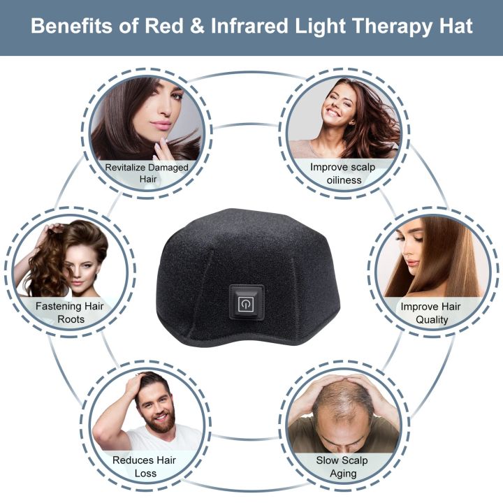 660nm%20850nm%20Near%20Infrared%20LED%20Red%20Light%20Therapy%20Hat%20Device%20for%20Hair%20Growth%20Cap%20Prevant%20Loss%20Head%20Relaxation%20Relief%20Scalp%20-%20Image%205
