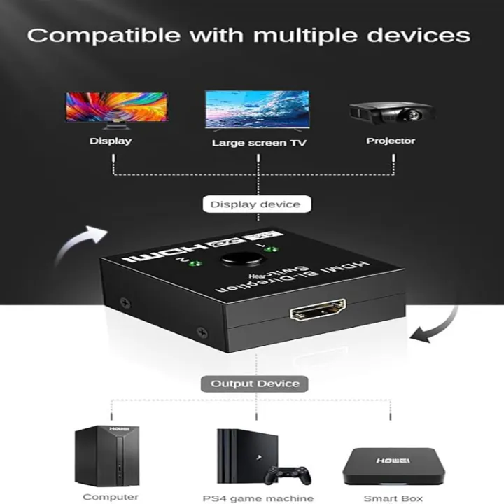HDMI-compatible%20Switch%20Bi-Direction%202.0%20Splitter%201x2/2x1%20Adapter%202%20in%201%20out%20Converter%20for%20PS4%20Pro/4/3%20TV%20Box%204K%20Switcher%20-%20Image%203